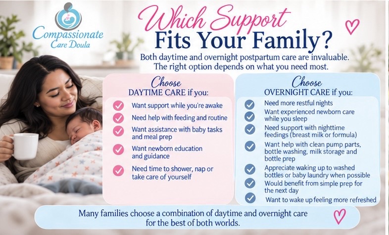 Daytime vs. Overnight Postpartum Care: Which Is Right for Your&nbsp;Family?